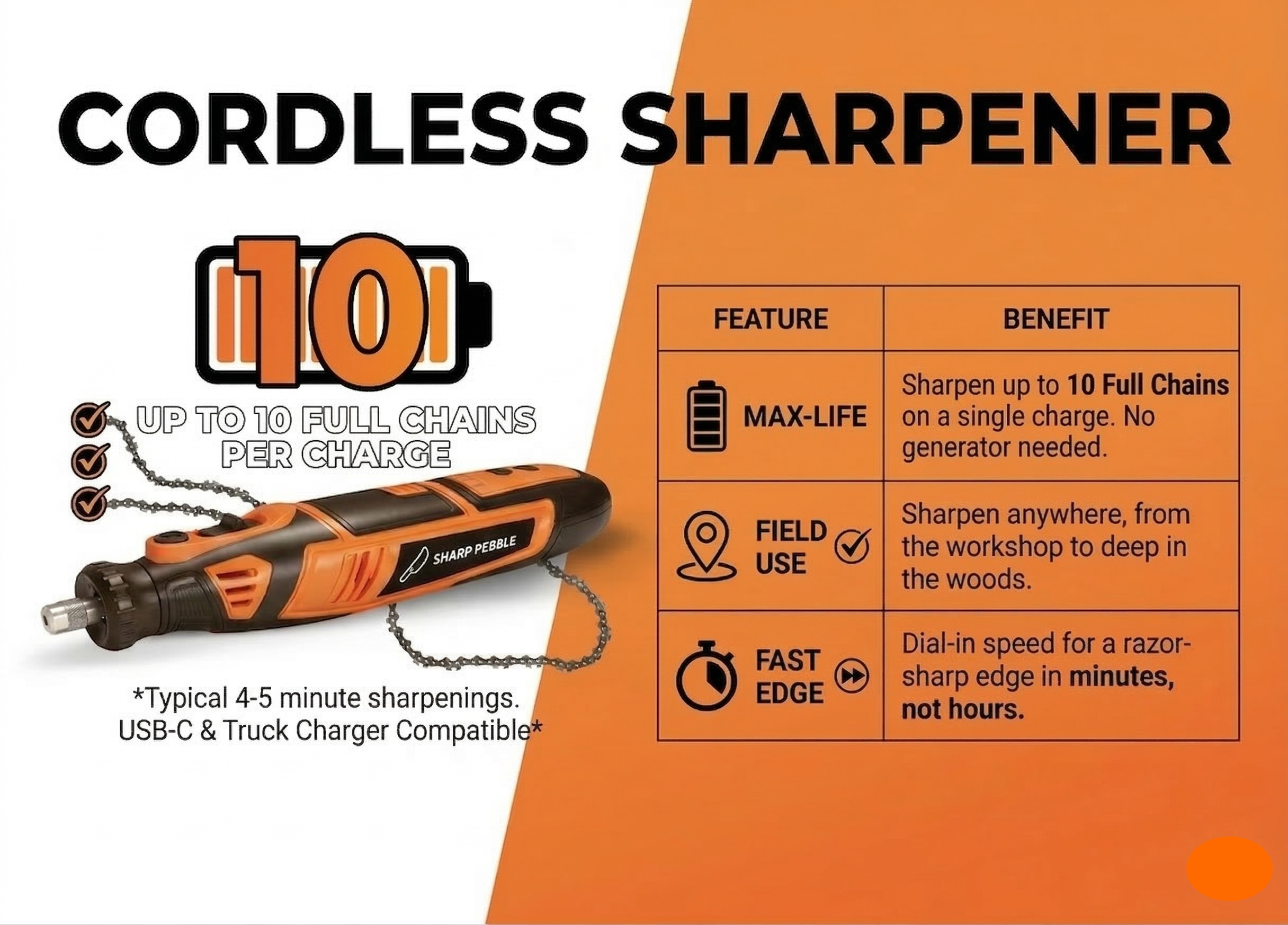 Sharp Blocky Pebble Sharp Pebble Cordless Electric Chainsaw Sharpener Kit - Sharp Pebble