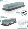Sharp Pebble Knife Sharpening Stone 400/1000 Grit with Large Dual Grit Flattening Stone & NonSlip Rubber Base